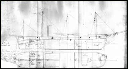The Blueprints Of The Steam Corvette "Karteria"