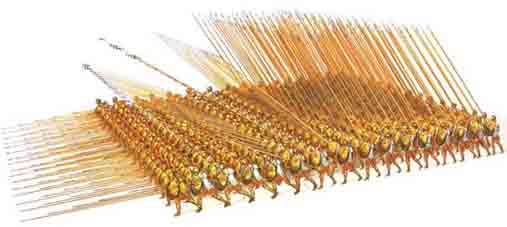 The Macedonian Phalanx (Image source: P. Connolly, The Greek Armies, 1978)